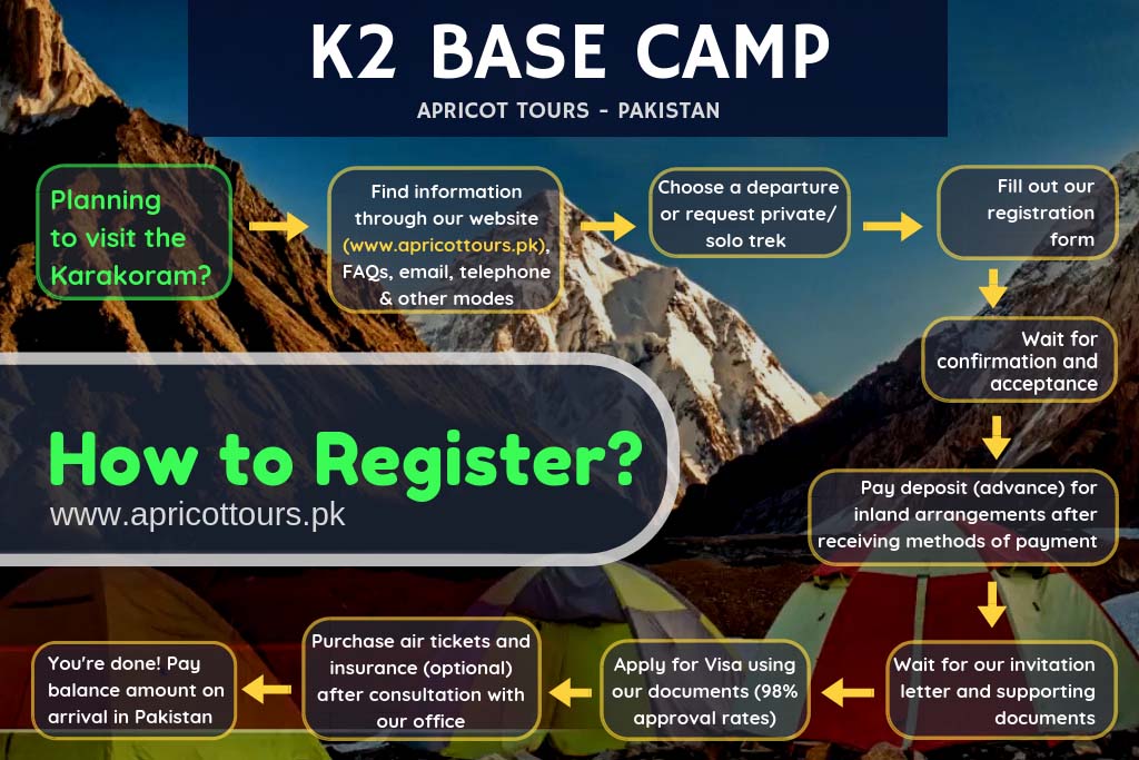 k2 base camp