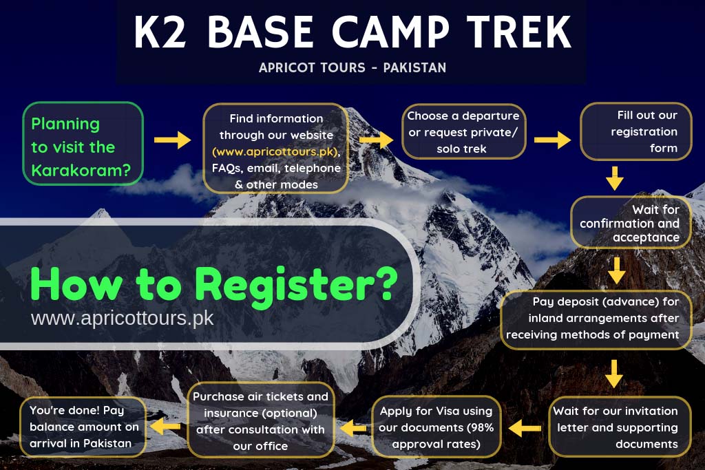 k2 trek map