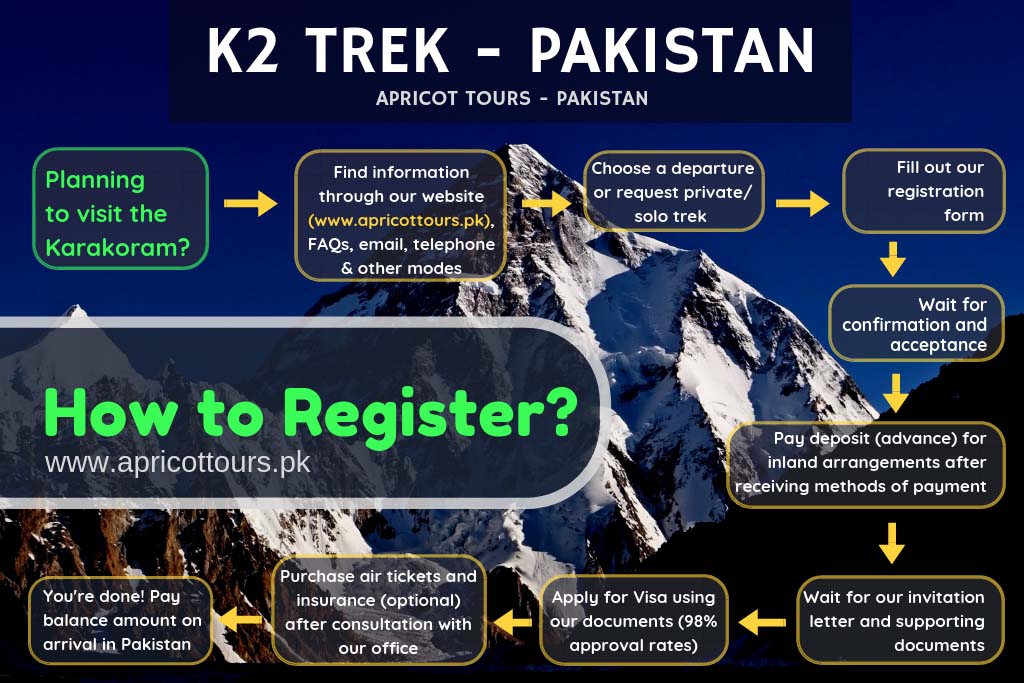 k2 trek