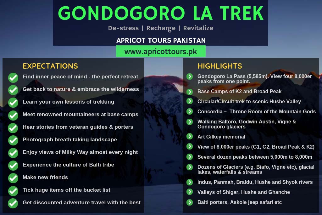 gondogoro la trek