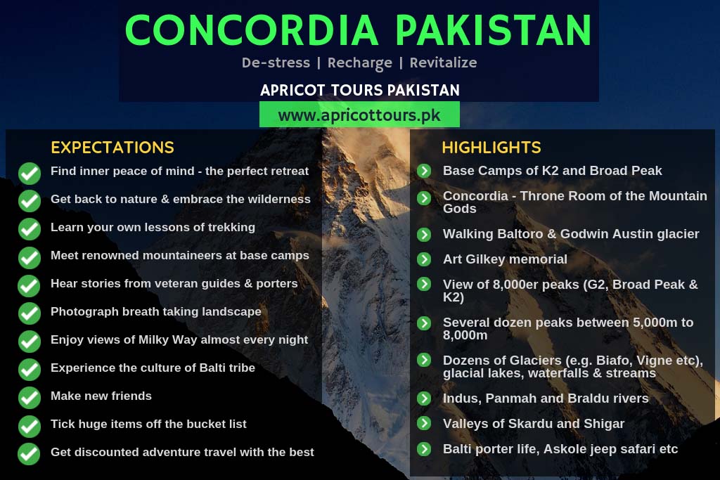 concordia pakistan