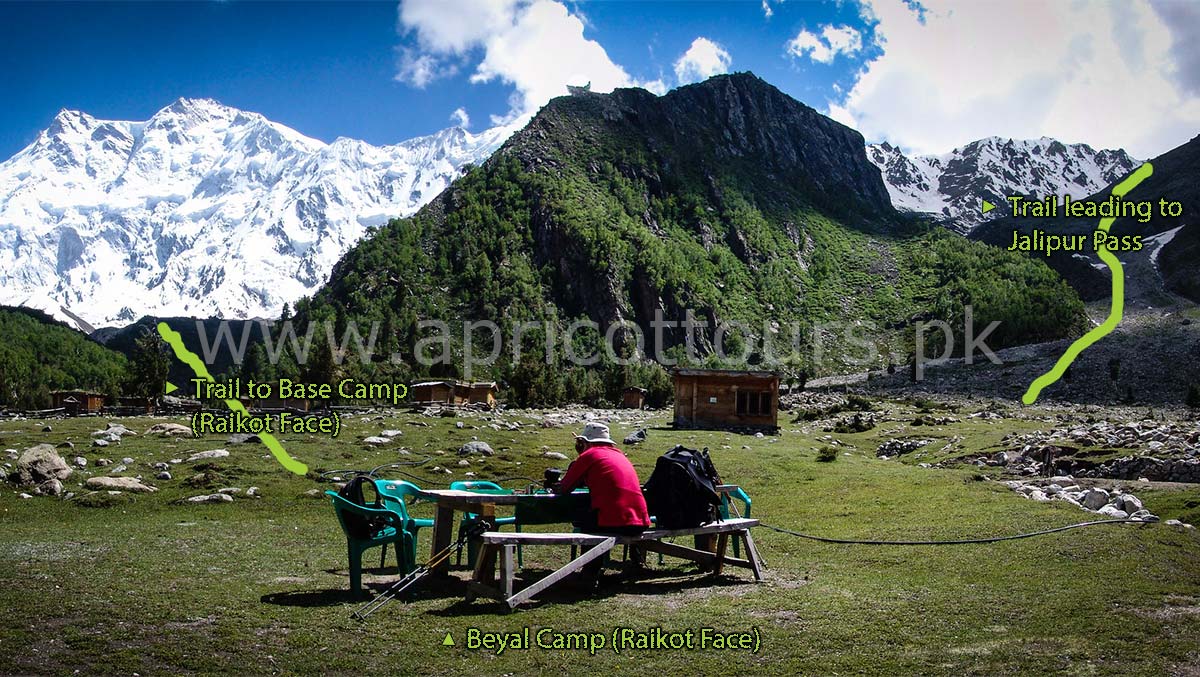 Mazeno La Pass Trek Circuit Nanga Parbat