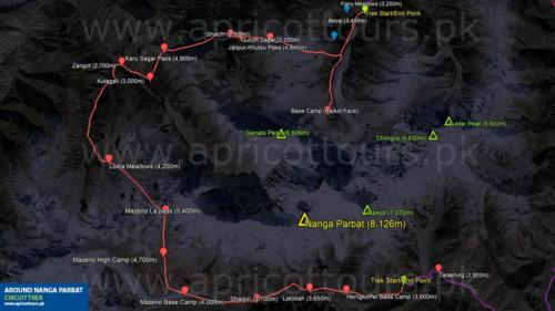 Around Nanga Parbat Map Circuit Route