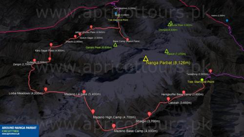 Nanga Parbat Track Map Route